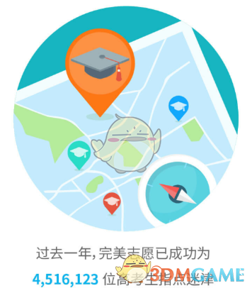 PCS（Pcs.是什么意思）
