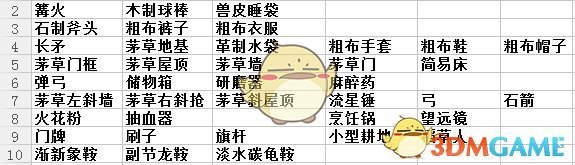 外国游客变身中国游中国购最强嘴替